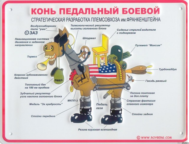 Веселые картинки