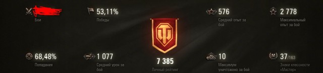 Малоизвестные и просто интересные факты о WOT