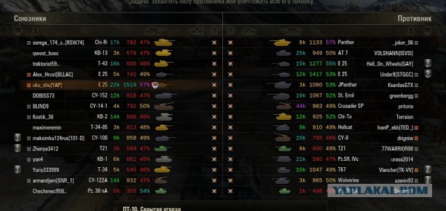 Wargaming 19