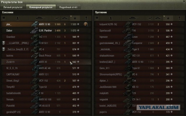 Wargaming 22