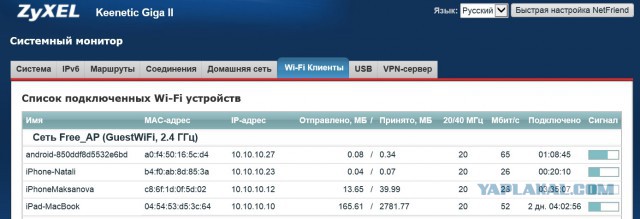По просьбе трудящихся!