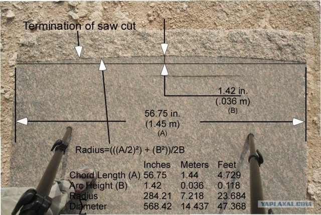 В Египте открыли некрополь Серапеум