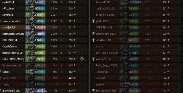 Wargaming 25!
