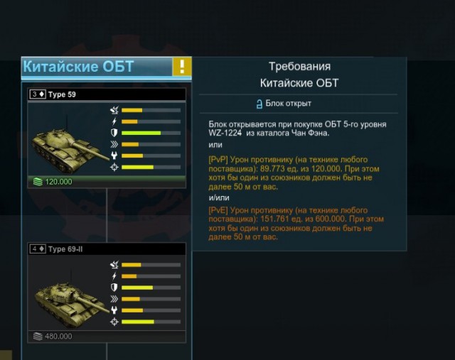 Armored Warfare
