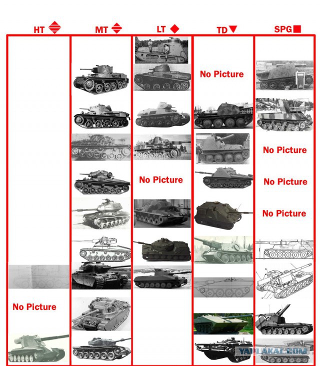 Wargaming 36