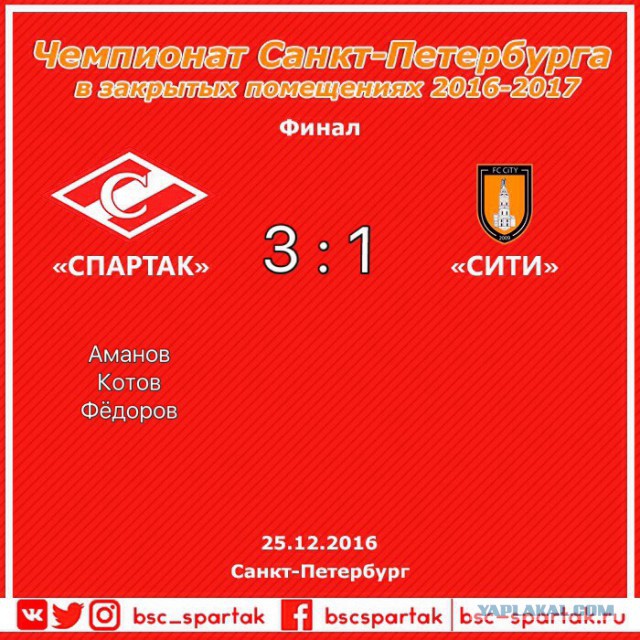 Футбол. Чемпионат России.Межсезонье.