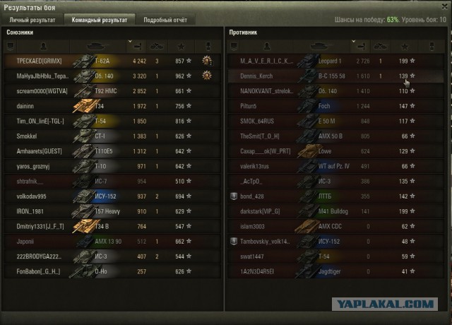 Wargaming 42