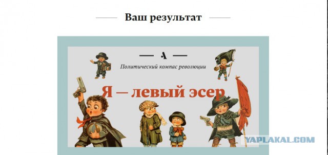 Кем бы вы были в 1917?