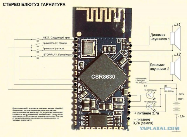 Голубой зуб и наушнички