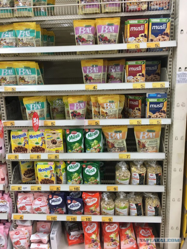Цены в Польше на продукты