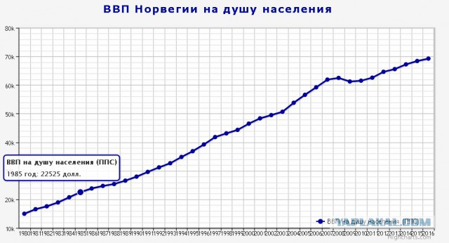 Бензин опять подорожал. УФАС просит не паниковать.
