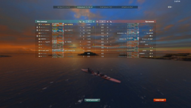World of Warships - 4