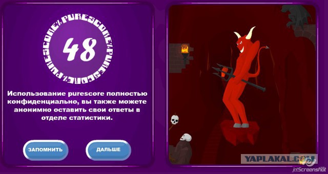 Проверь, попадешь ли ты в рай