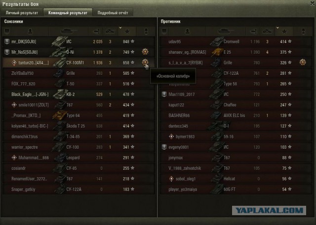 Wargaming 52