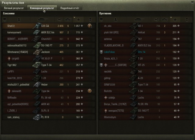 Wargaming 53