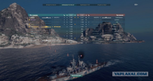 World of Warships - 6