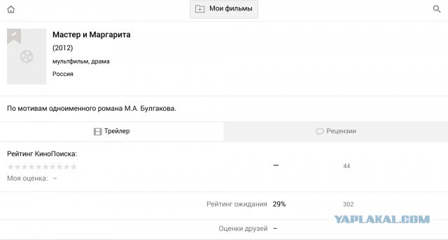"Мастер и Маргарита" Булгакова. Мультипликационная версия