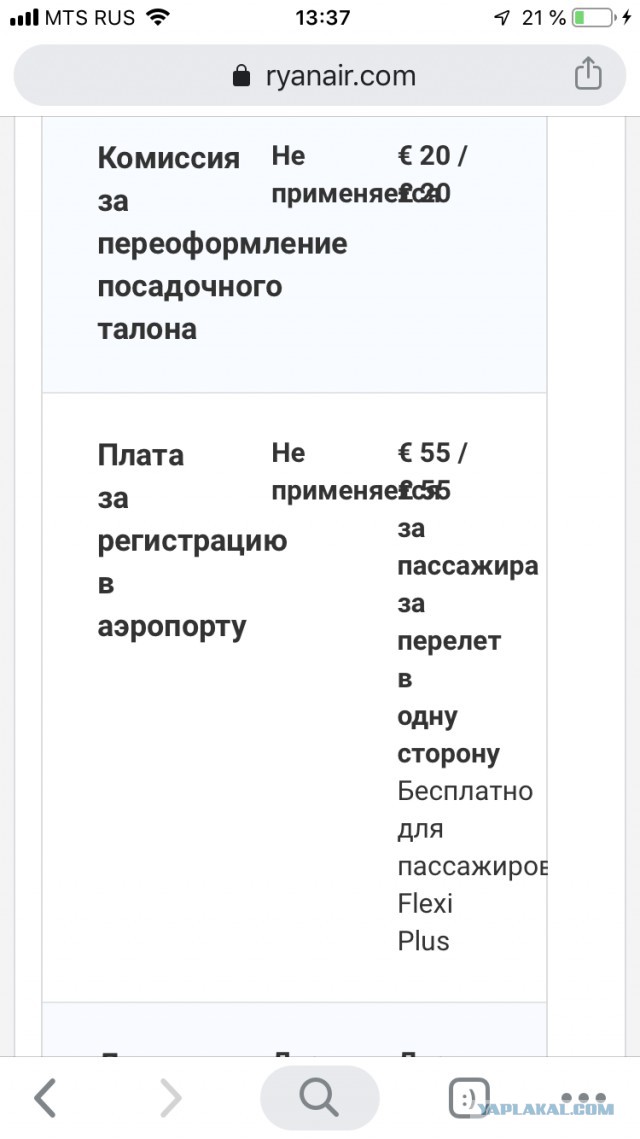 «Победа» поднимает на 40% цены на рейсы в Россию