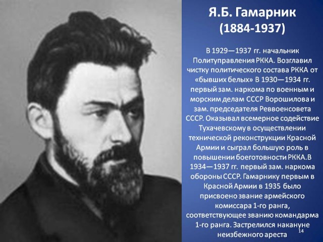 «Произошло не обычное раскулачивание, а контрреволюционное дело».Медынское дело, 1930 год.