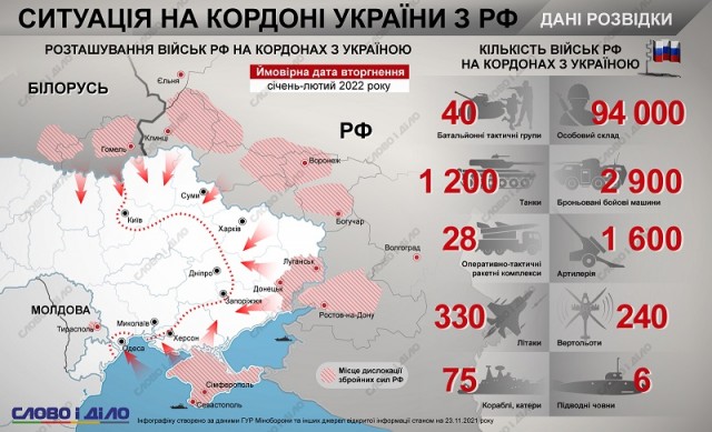 Более 30 кораблей Черноморского флота вышли в море из Севастополя и Новороссийска по плану учения