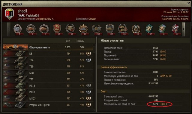 Wargaming