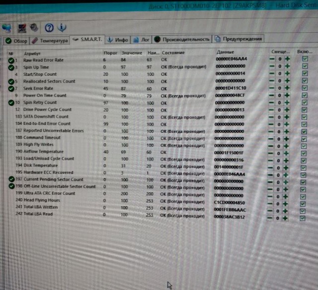Продам ProLiant MicroServer Gen10