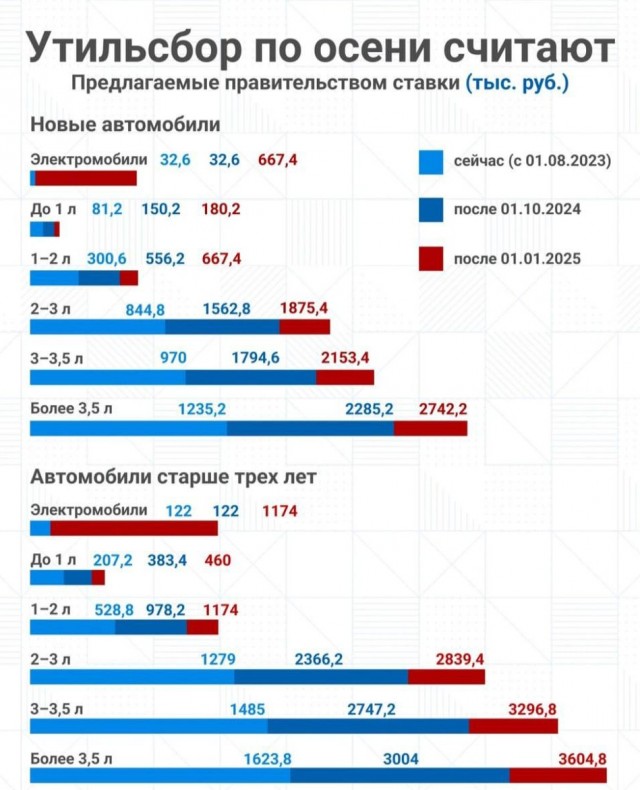 Не прячьте ваши денежки. Или полный п...