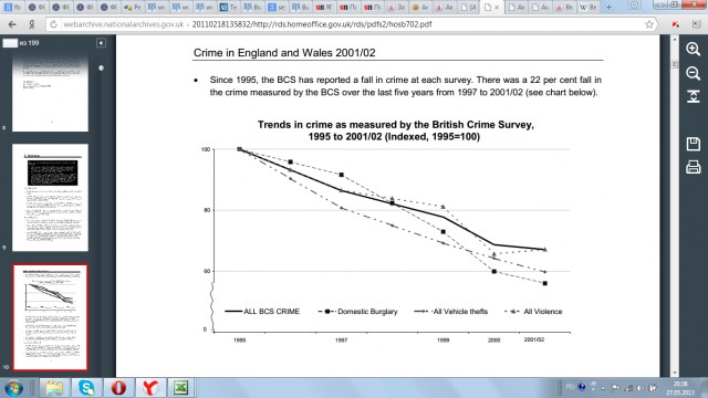 Подборка фактов об огнестреле в разных странах