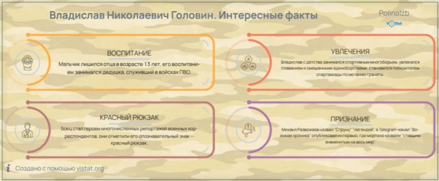 Морская пехота