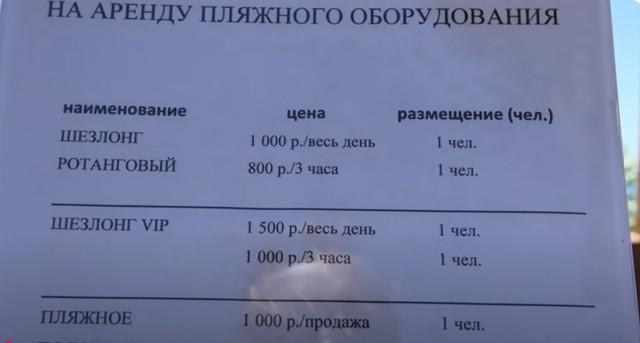 Сочи, цены и общая обстановка на курорте