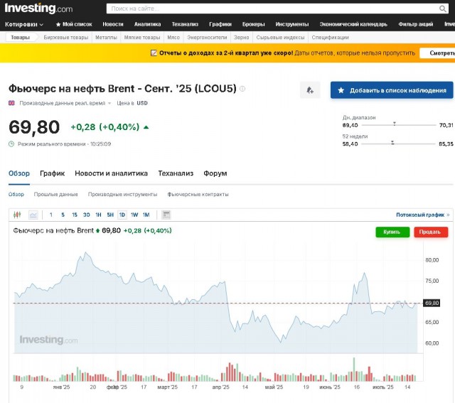 Послы ЕС согласовали 18-й пакет санкций против России