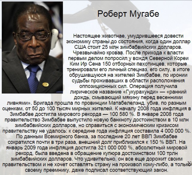 Тест на диктатора