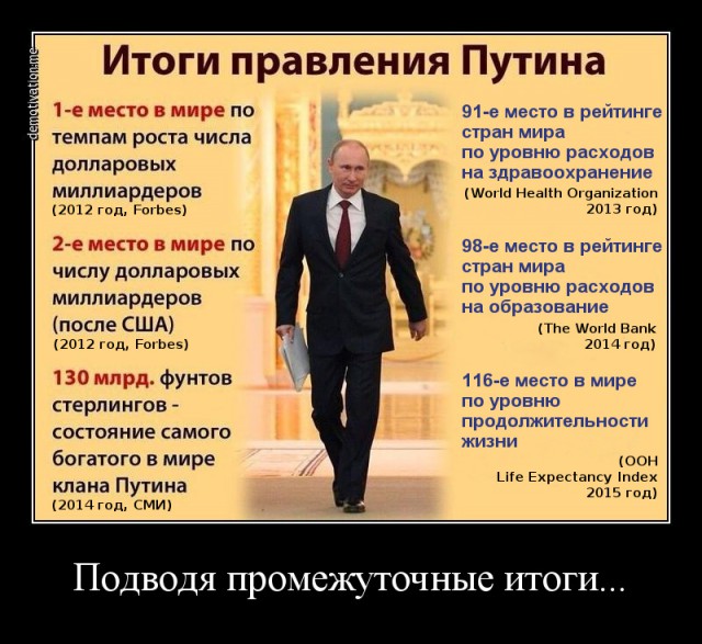 Песков выразил надежду на участие Путина в выборах 2018 года