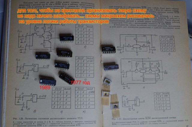 Советские инженеры