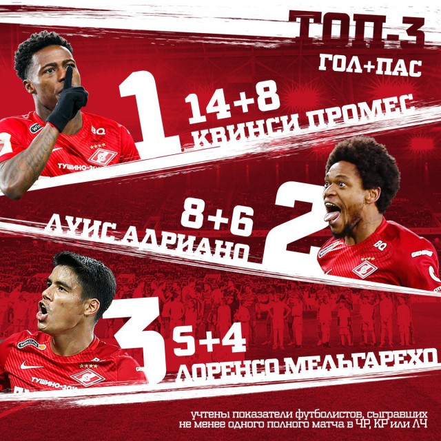 Беседка ФиС ЯПа 2