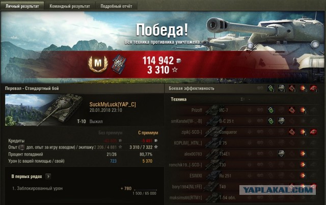 Wargaming 51