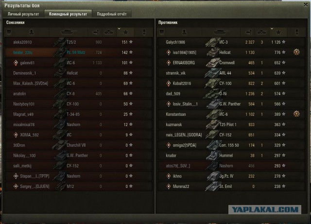 Wargaming 53