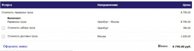 Продам походный набор