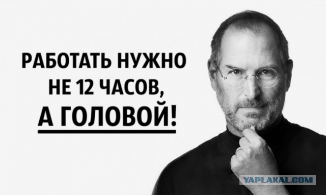 Системы контроля рабочего времени сотрудников - зло или благо?