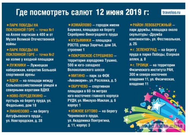 Салют в Москве. Я немного, точнее сильно в шоке
