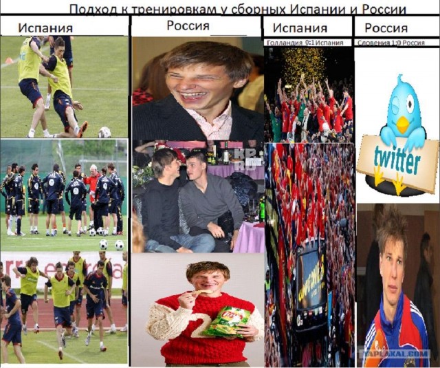 Евро-2012 (Украина - Польша)