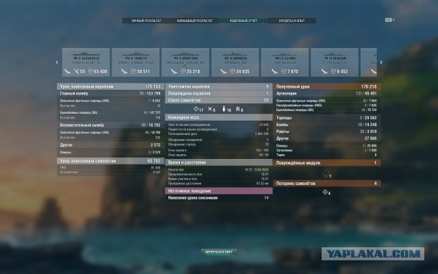 World of Warships - 8