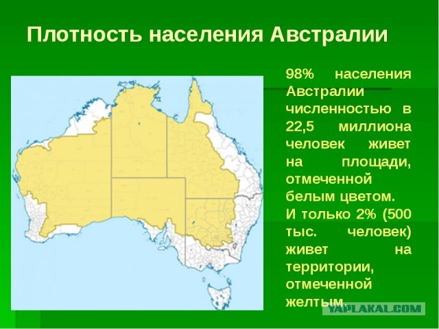 Колонизация Марса? Шиш без масла!