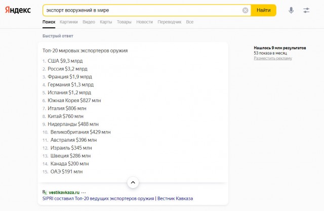 Перевооружение белорусской армии российской техникой обойдётся в 1 млрд долларов