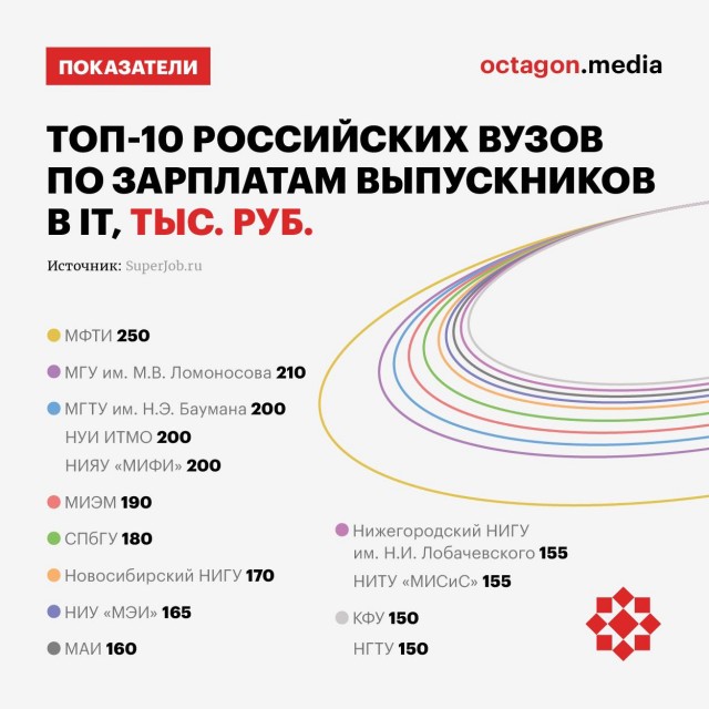 Пандемия съехавших крыш. Разновидности болезни. Россия и мир. Часть 36