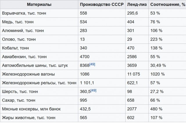 Именно здесь проводили испытание, которое стало причиной аварии на ЧАЭС
