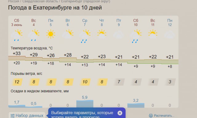 Победная поступь идиотизма по планете – том 16