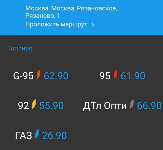 Бензин родимый