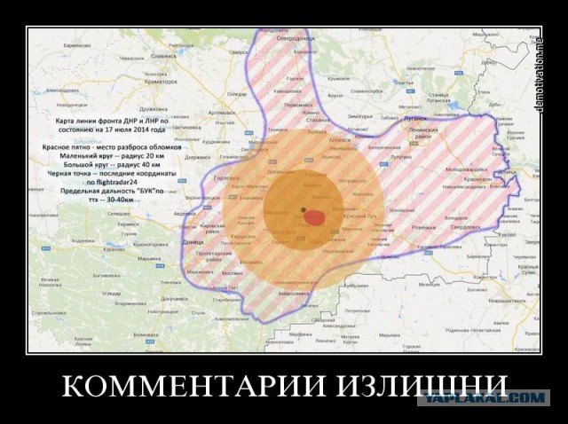Что такое «БУК» ?
