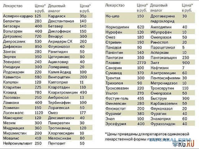 Как нас обманывают